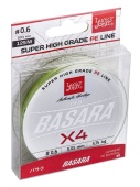 Леска плет. Lucky John Basara Green 125/011