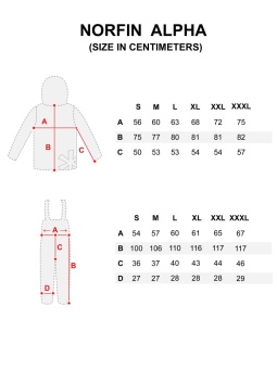 Костюм демисезонный Norfin ALPHA 06 р.XXXL