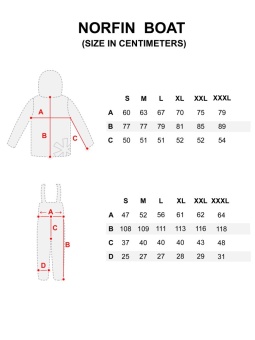 Костюм демисезонный Norfin BOAT 03 р.L