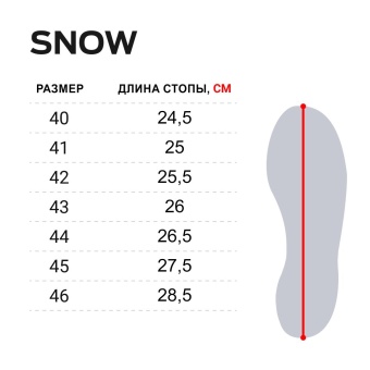 Ботинки зим. Norfin SNOW р.43